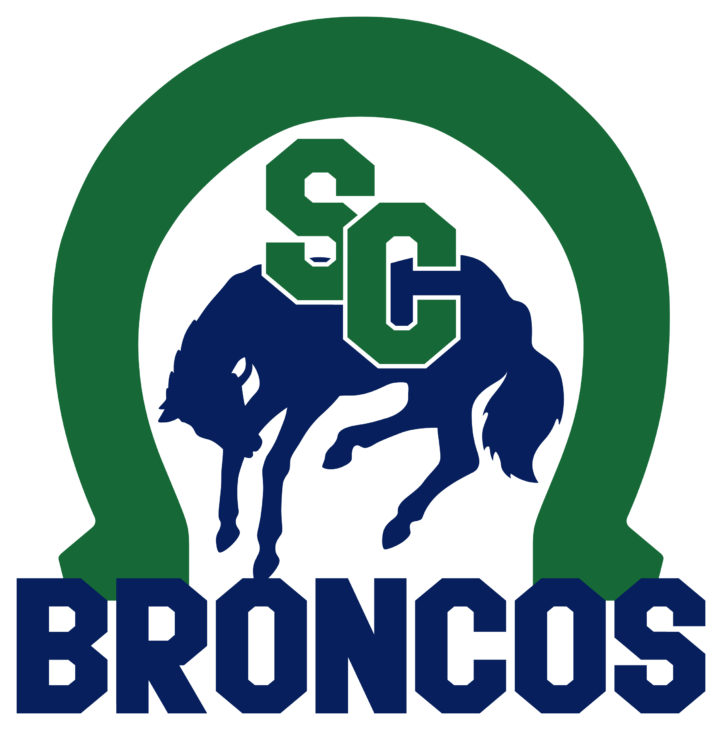 Swift Current Broncos WHL